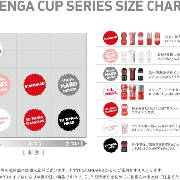 U.S. TENGA Double Hole Cup