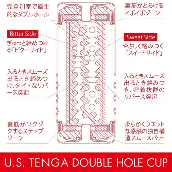 U.S. TENGA Double Hole Cup