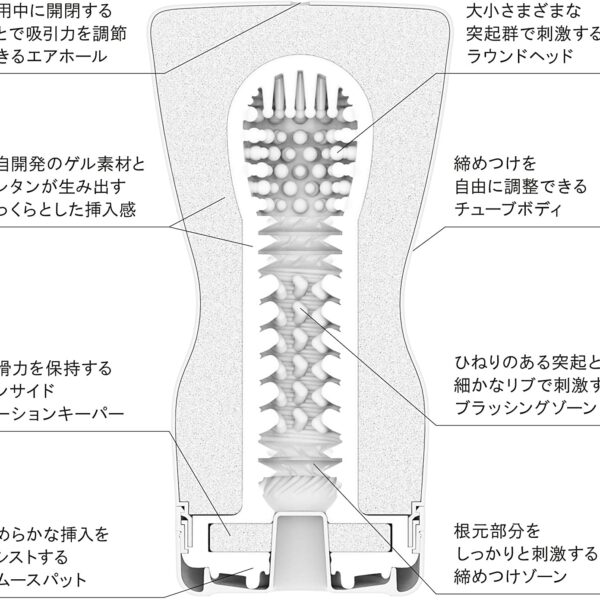 TENGA Squeeze Tube Cup