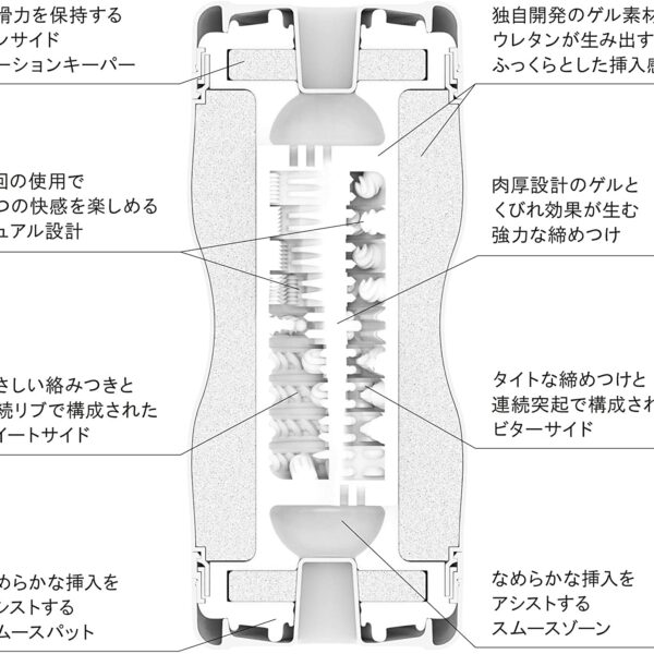 TENGA Dual Feel Cup