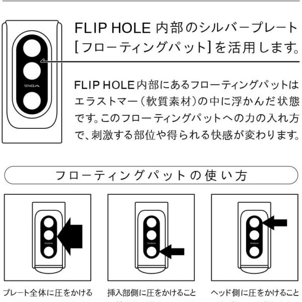 TENGA Flip Hole Black