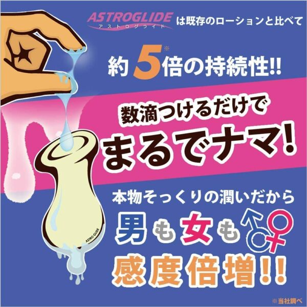 ASTROGLIDE Heat Up the Night 74ml