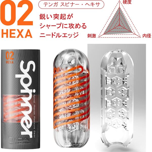 TENGA Spinner 02 Hexa