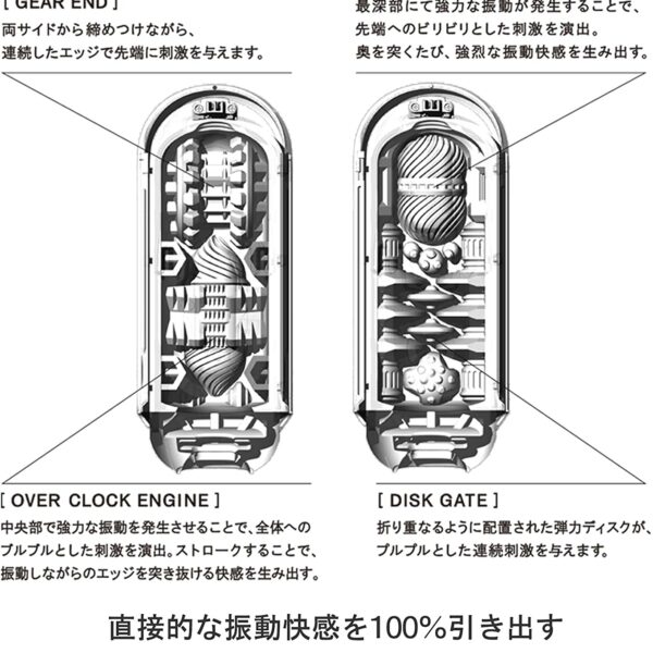 TENGA Flip Zero EV SOFT EDITION