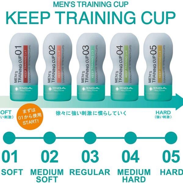 TENGA Healthcare Training Cup Ejakulasi Dini Lv.02