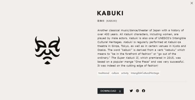 titip jepang piktogram jepang kabuki