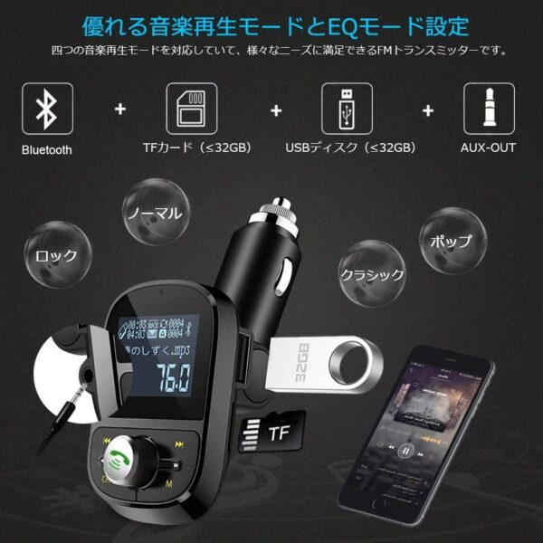 LEHXZJ FM Transmitter, Bluetooth 5.0, Japanese Frequency 76.0-90.0Mhz