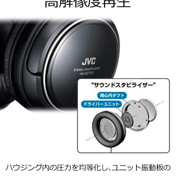 JVC HA-RZ710