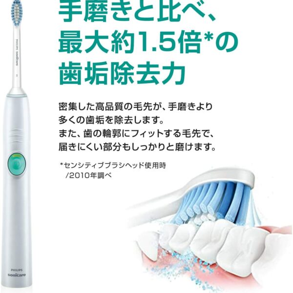 Philips Sonicare Easy Clean Electric Toothbrush White Sensitive Brush Head HX6554 / 07