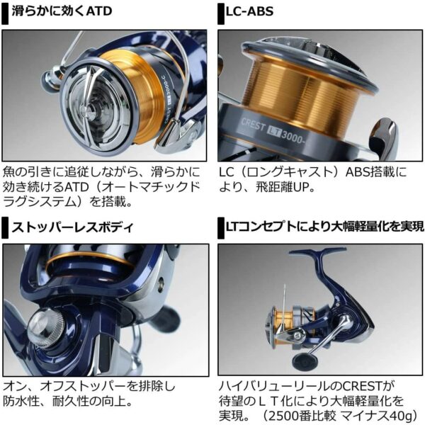 Daiwa Spinning Reel 20 Crest LT3000-CXH