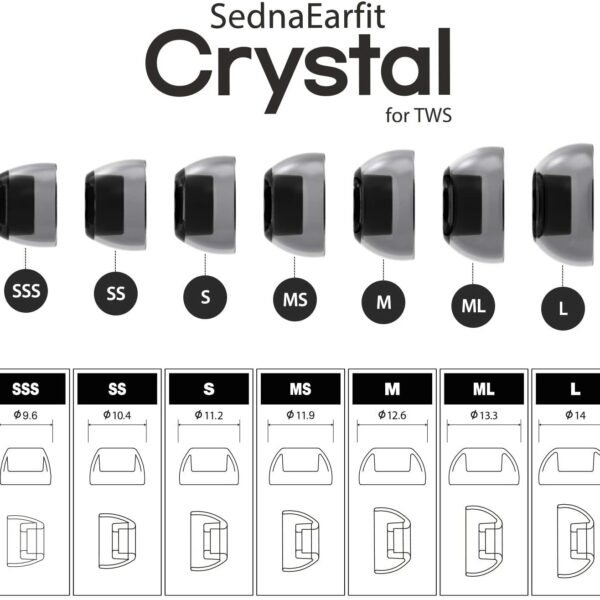 AZLA SednaEarfit Crystal for TWS (2 Pairs of SSS Size)