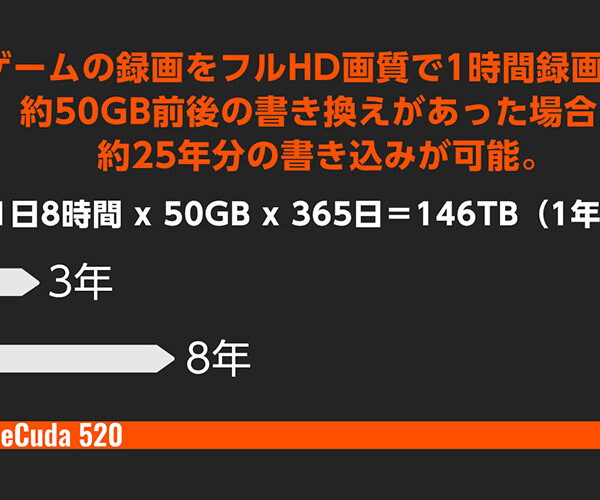 Seagate FireCuda 520 500GB SSD