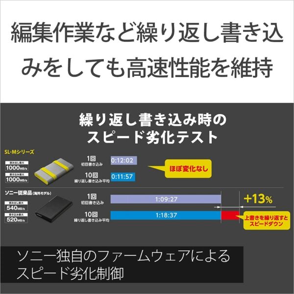 SONY SSD "SL-MG5" - 500GB