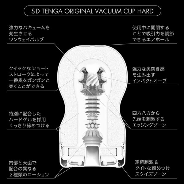 SD TENGA Original Vacuum Cup Hard