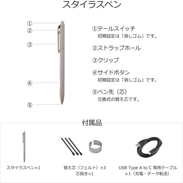 Fujitsu Quaderno A4 2nd Gen