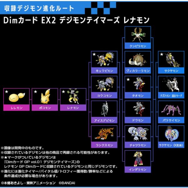 Dimcard EX2 Digimon Tamers Renamon