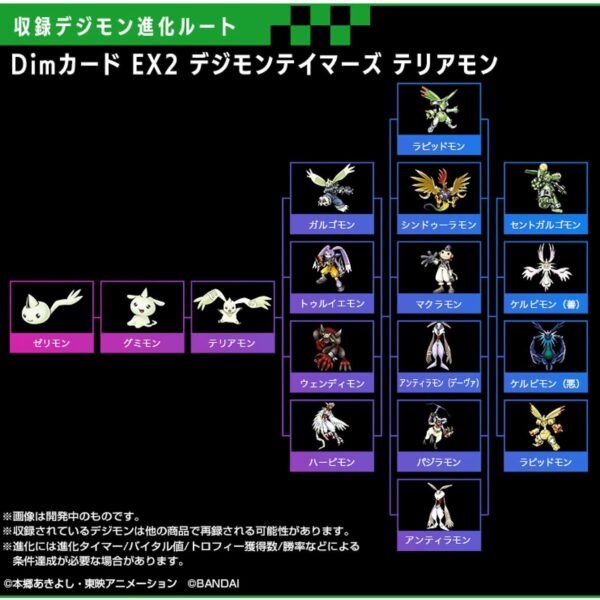 DimCard EX2 Digimon Tamers Terriermon