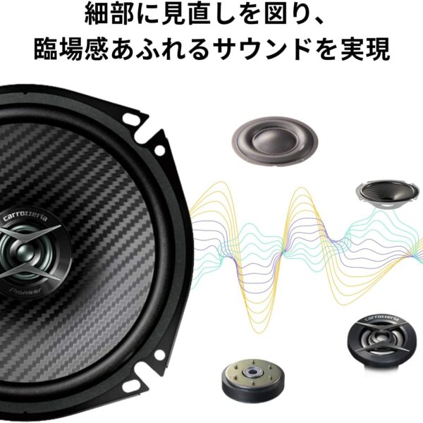 PIONEER TSF1640 COAXIAL SPEAKER