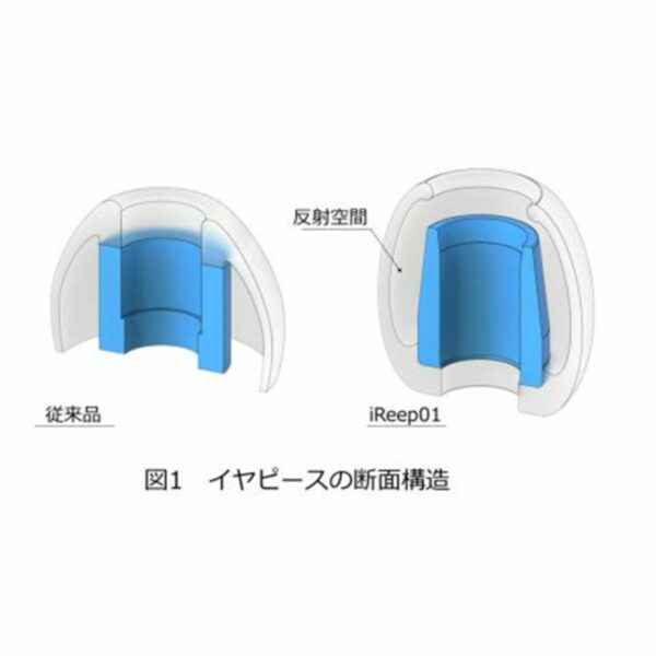 intime iReep01 earpiece