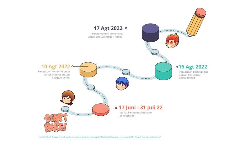 Titip Jepang-Mangaka Fire VI