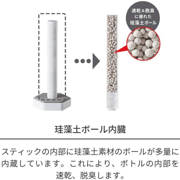 Tenma - Bottle Dryer