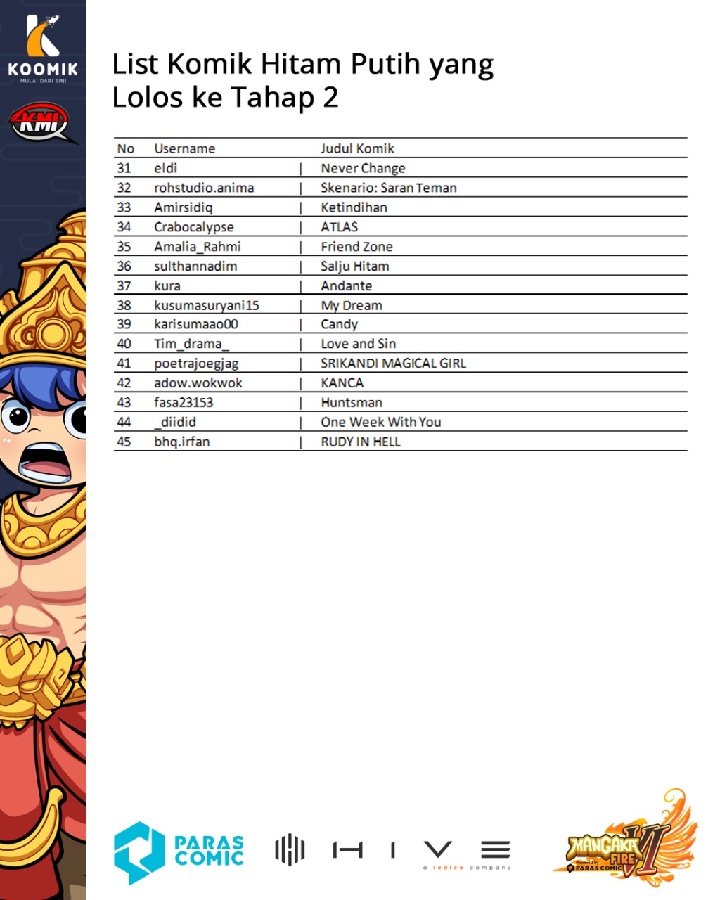 Titip Jepang-Mangaka Fire VI