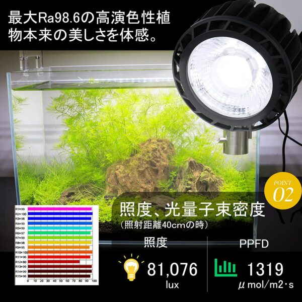 Sirann Plant Grow Light LED