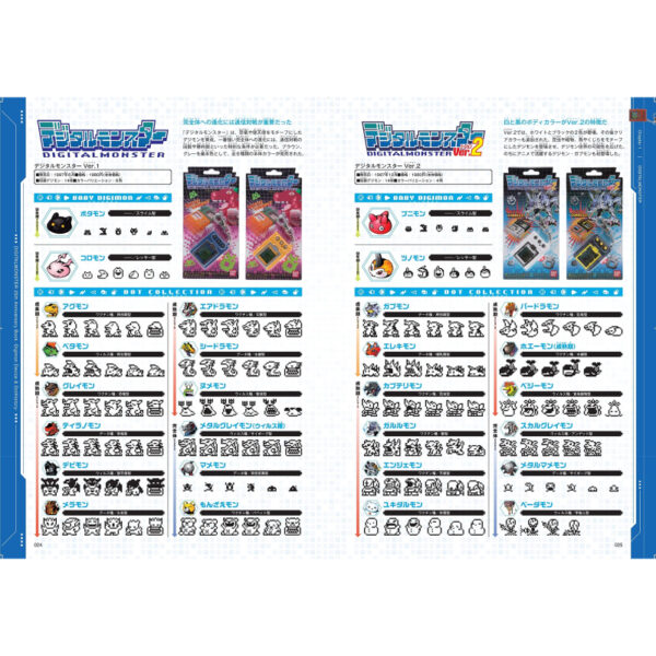 Bandai Official Digital Monster 25th Anniversary Book -Digimon Device & Dot History-