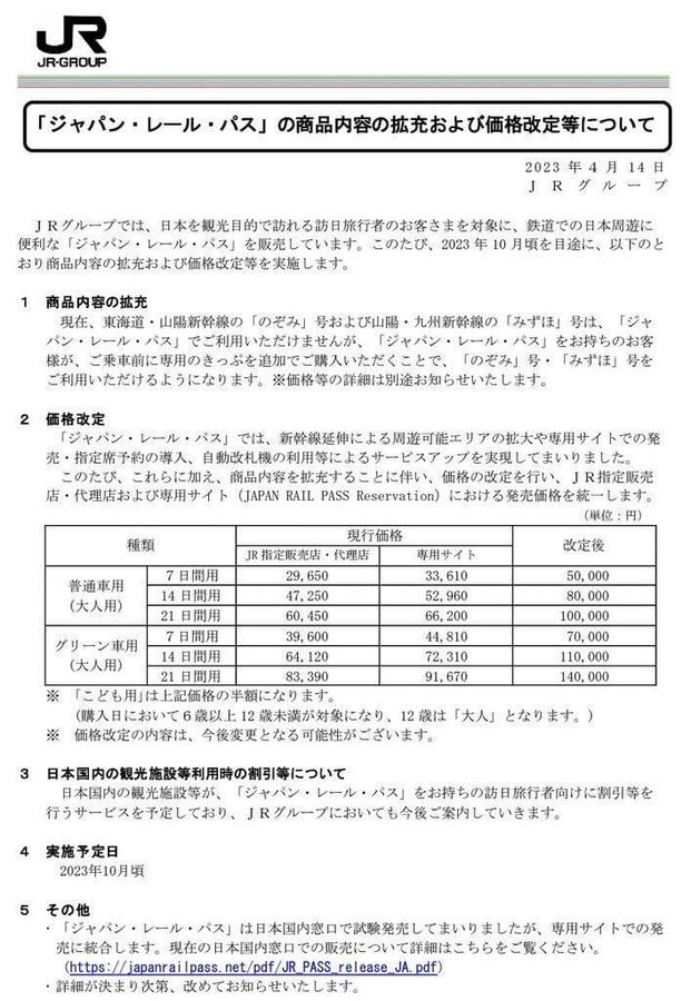 Titip Jepang-Harga Tiket Japan Rail Pass
