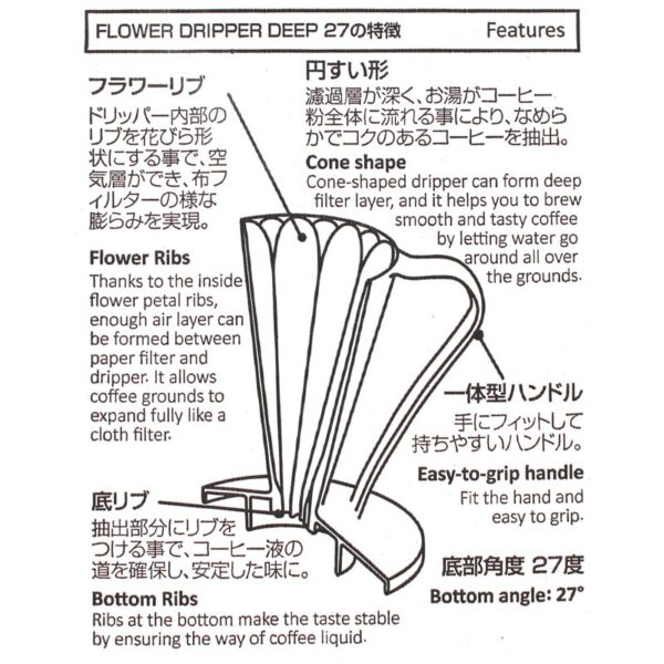 CAFEC Deep 27 Clear FFD-27