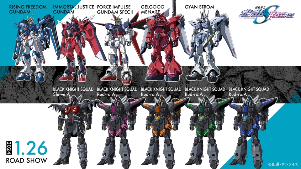 9 Mobile Suit Yang Dapat Anda Temukan Dalam Mobile Suit Gundam SEED ...