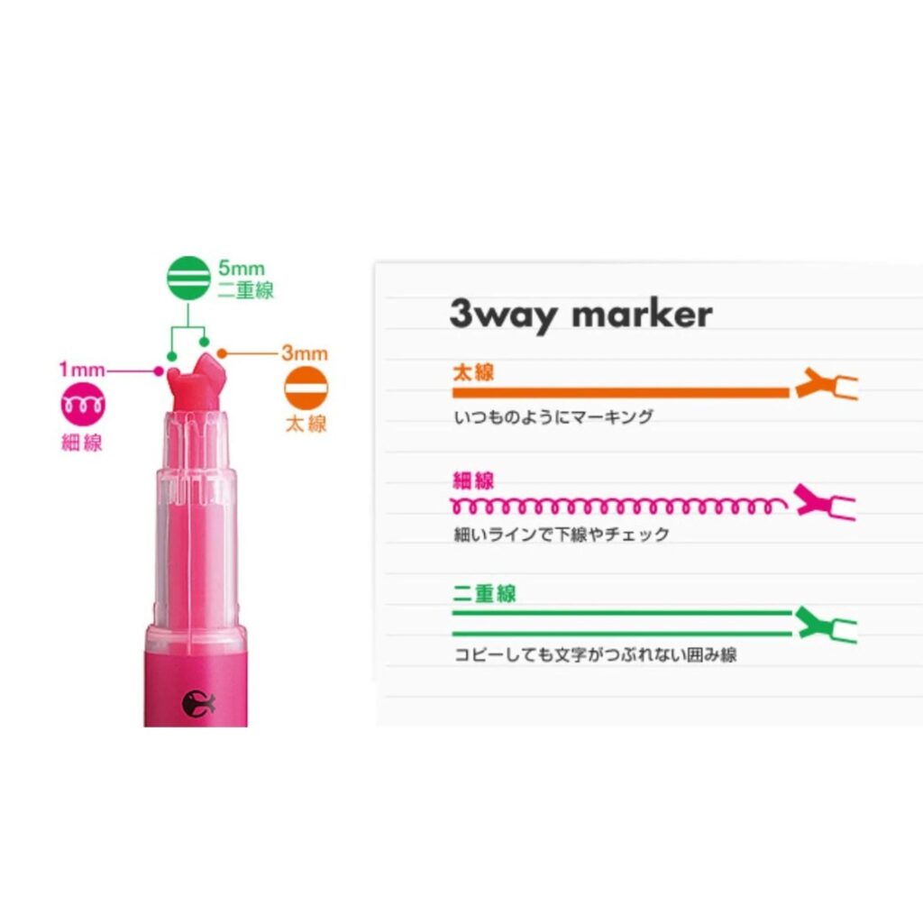 blog-rekomendasi alat tulis unik dan menarik dari jepang-kokuyo highkighter