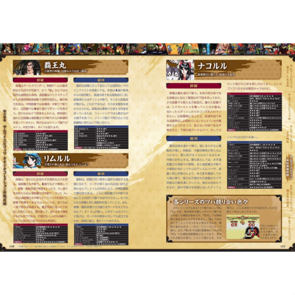 Buku Panduan Strategi Game standards Samurai Spirits Neo Geo Collection [Game Strategy Guide]