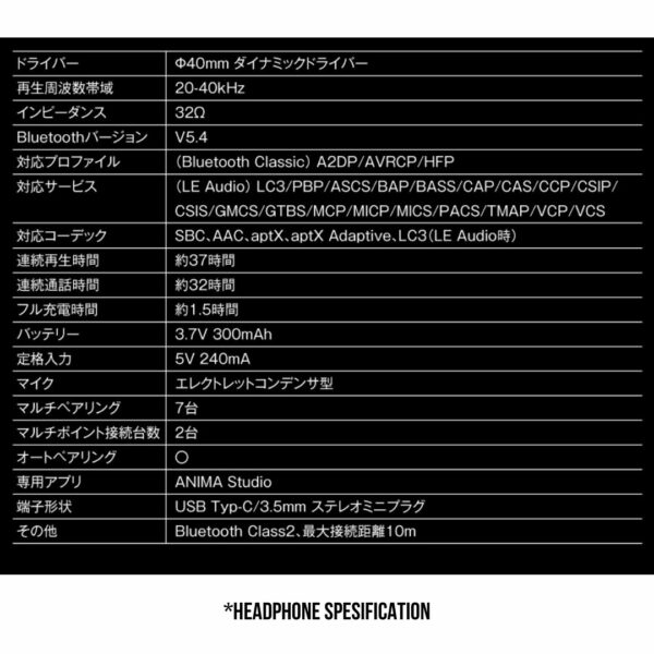 [Headphone] Wireless ONKYO Bocchi the Rock! (Hitori Goto) AOW03 Edisi Spesial