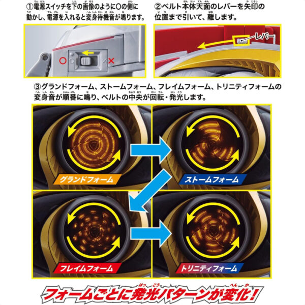 Kamen Rider Legend Agito Driver Transformation Belt Series resmi Bandai tren 2023