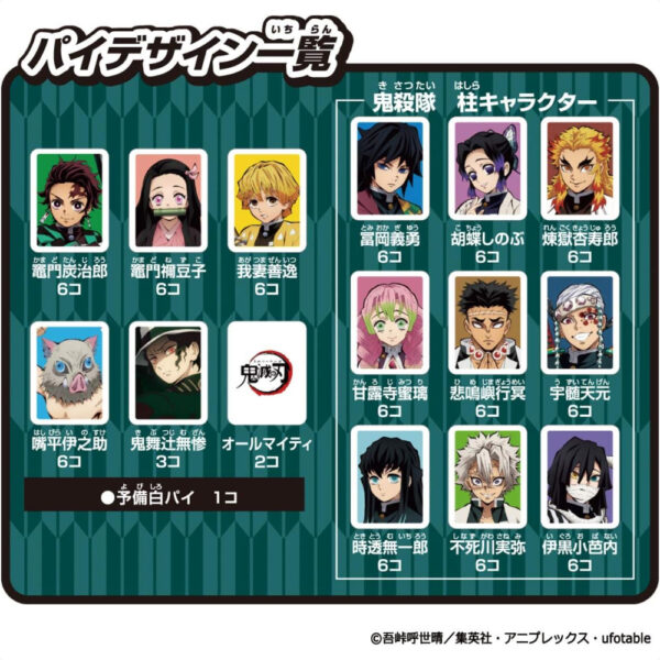 Donjara Demon Slayer Kimetsu no Yaiba Bandai Game Board Permainan Papan Seru yaung Menarik untuk Penggemar Demon Slayer! (2-4 pemain)