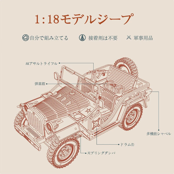 Puzzle 3D Robotime Jeep: Bangun Mobil Miniatur Spesial Klasik Anda Sendiri!