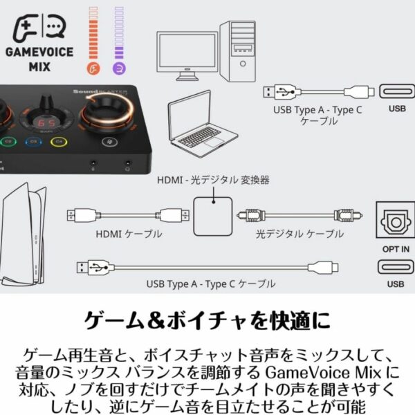 Creative Sound Blaster GC7 Gaming USB DAC Amplifier [SB-GC7] Asli Kualitas Tinggi