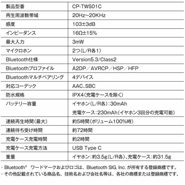 [TWS] Onkyo x Tokyo 7th Sisters Nicole Nanasaki Earphone CP-TWS01C Eksklusif Terbatas