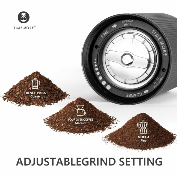 [Coffee Grinder] Timemore Grinder C2S Black