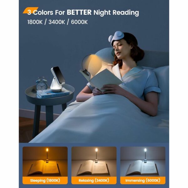 Glocusent Lampu Baca Reading Light