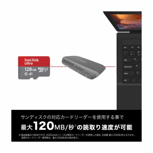 SanDisk Ultra Flashdisk