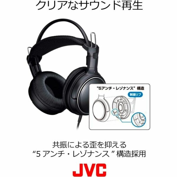 JVC HA-RZ710 Closed Stereo Headphones