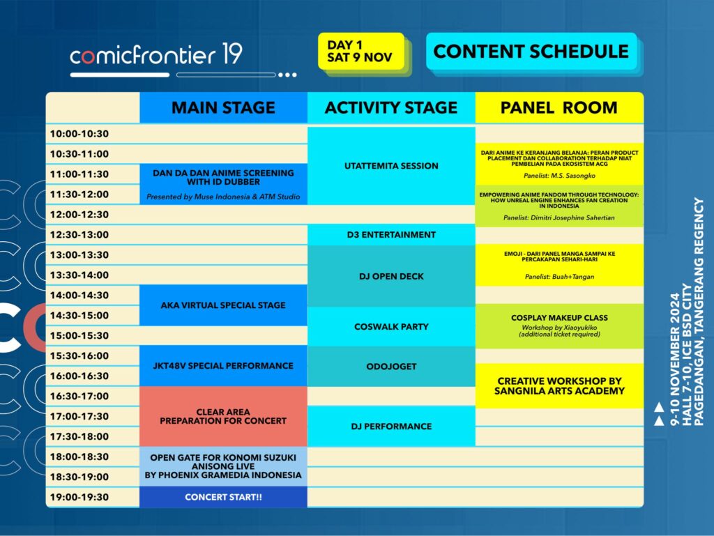 TITIP JEPANG - LIPUTAN EVENT COMIFURO 19 DI ICE BSD