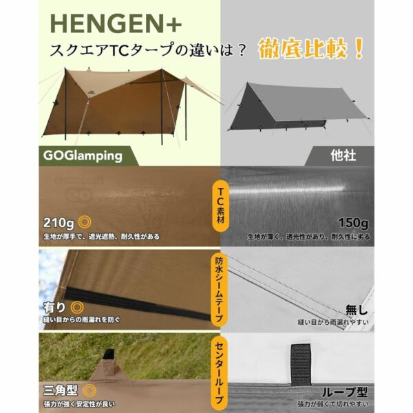 Tenda Kemah GOGlamping HENGEN Square Tarp TC Square Tarp Polycotton Bonfire Allowed 2.95m