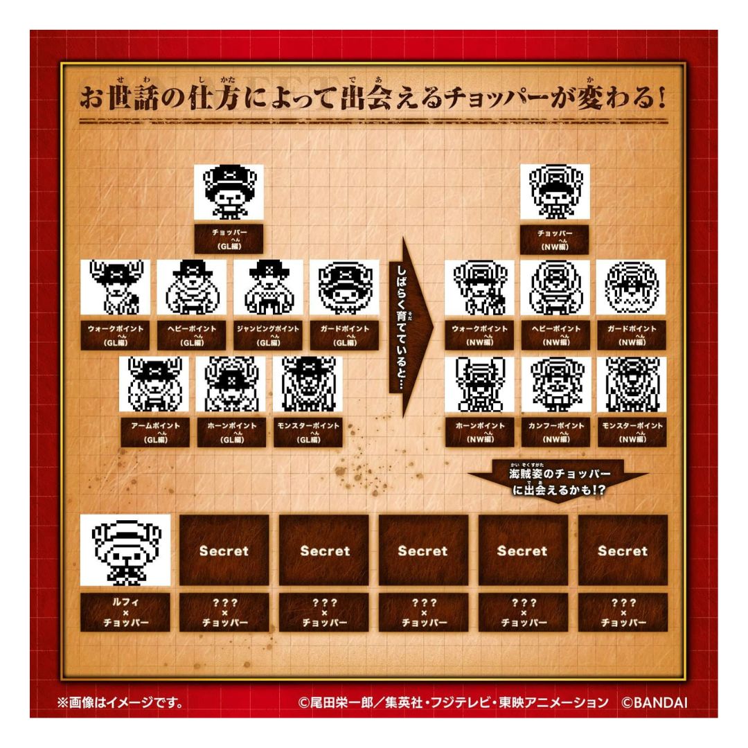 Tamagotchi Choppertchi Memorial Color - Edisi Spesial One Piece Film Red! Tamagotchi Choppertchi Memorial Color - Edisi Spesial One Piece Film Red!
