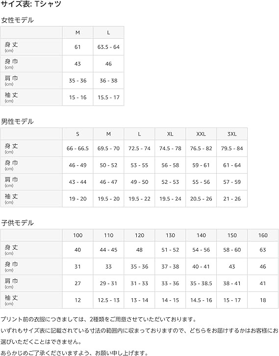 Architects - Official Merchandise - Armageddon T-Shirt black 19-3911tcx Architects - Official Merchandise - Armageddon T-Shirt black 19-3911tcx