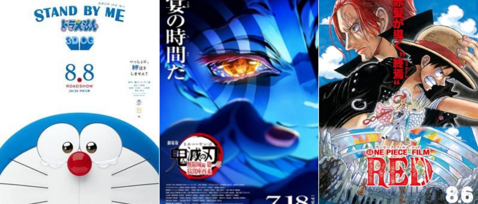 blog-anime terlaris di indonesia