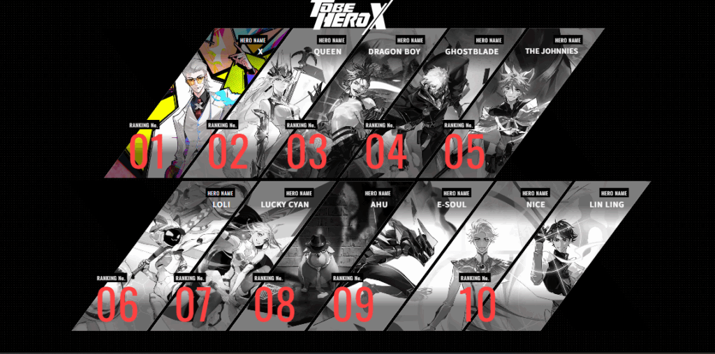 blog-10 sistem kekuatan anime terbaik yang unik dan ikonik to be hero x