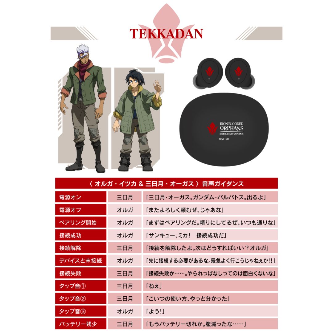 TWS Onkyo Gundam Iron-Blooded Orphans ANIMA AOW04 Tekkadan Model Limited Edition